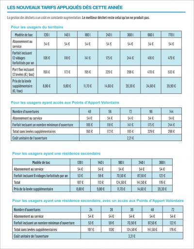 Nouveaux tarifs 2022