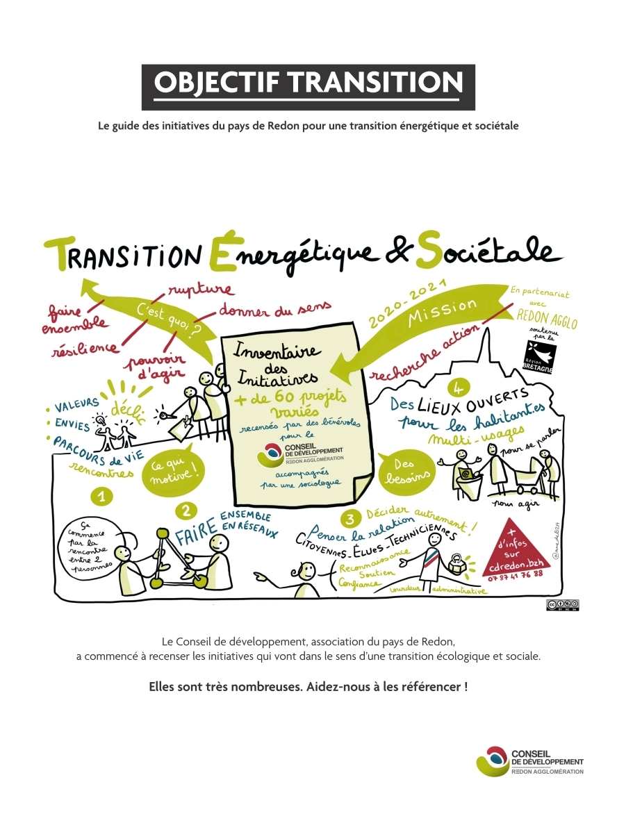 Guide des initiatives du pays de Redon pour une transition énergétique et sociétale