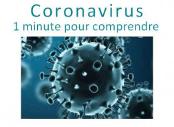 Coronavirus